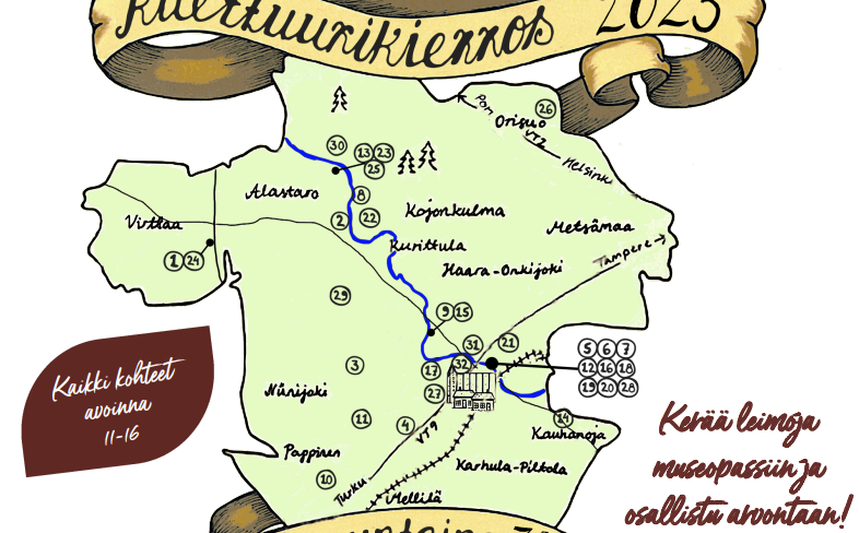 Loimaan kulttuurikierros 2025.